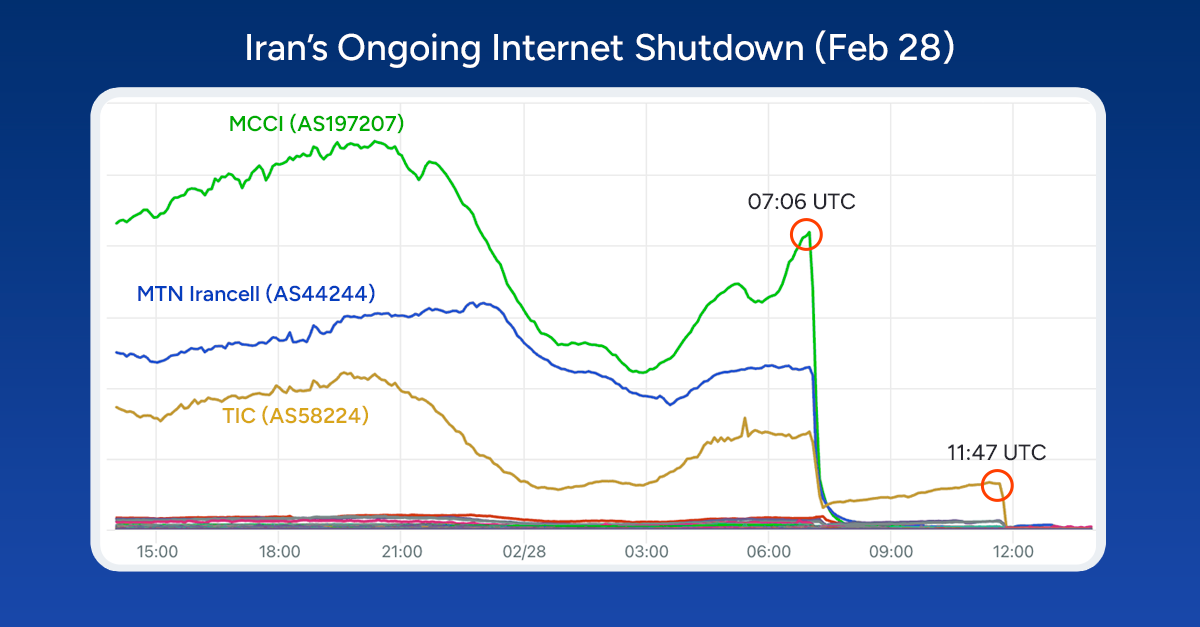 feature-iran-second-shutdown