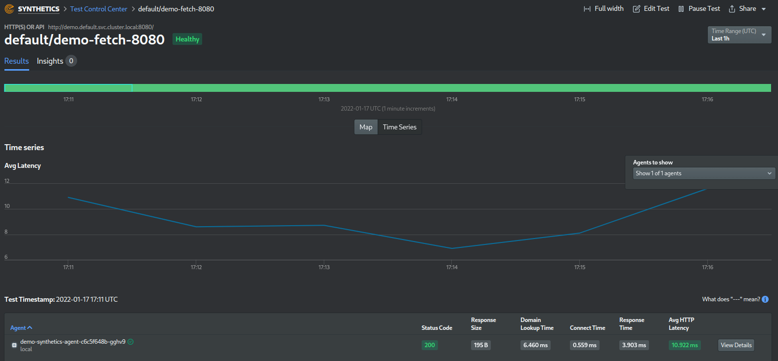 Dashboard showing an open source Kubernetes operator for synthetic testing