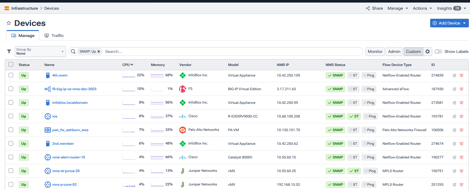 Kentik NMS Devices page showing a mixed fleet of routers, switches, and firewalls with per-device collection-method badges for SNMP, streaming telemetry (ST), and ping