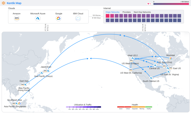 Kentik network visualization