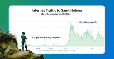 Ending Saint Helena’s Exile from the Internet