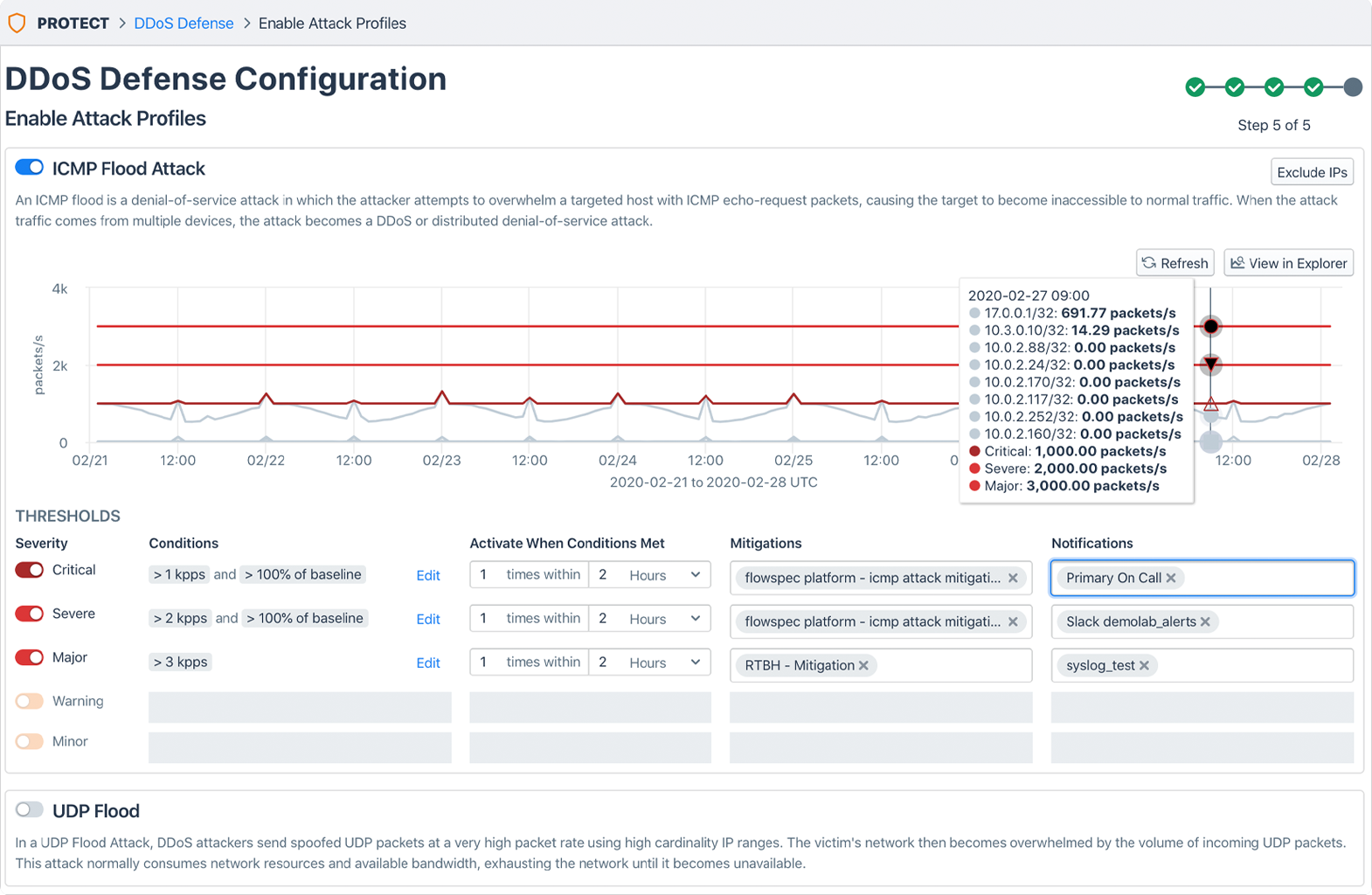 DDoS defense in the Kentik platform