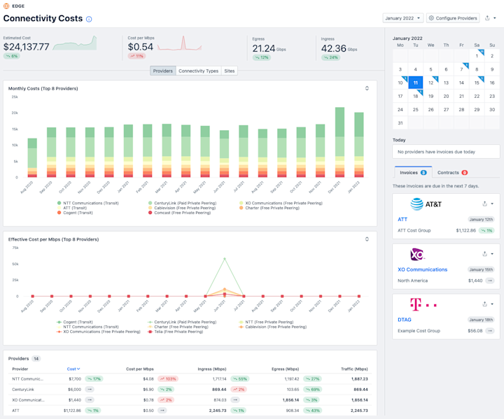 Understanding Network Connectivity Costs in Kentik