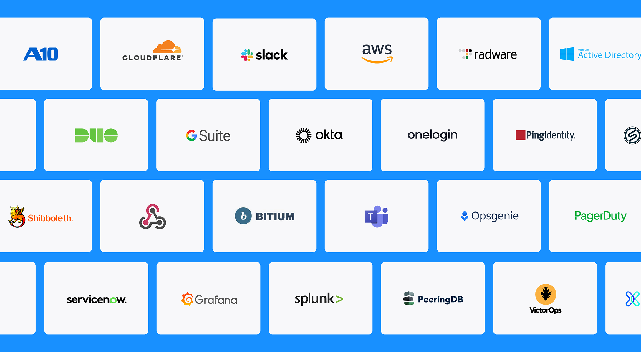 Kentik integrates with the tools your team already uses and loves.