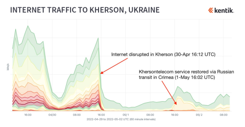 feature-kherson