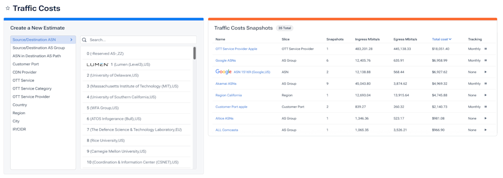 Analyzing Network Traffic Costs with Kentik