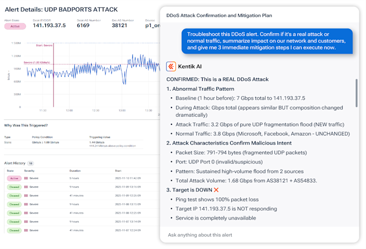 Protect network reliability and resilience