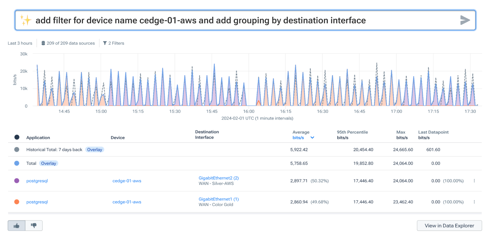 Build on NLQ with further filters