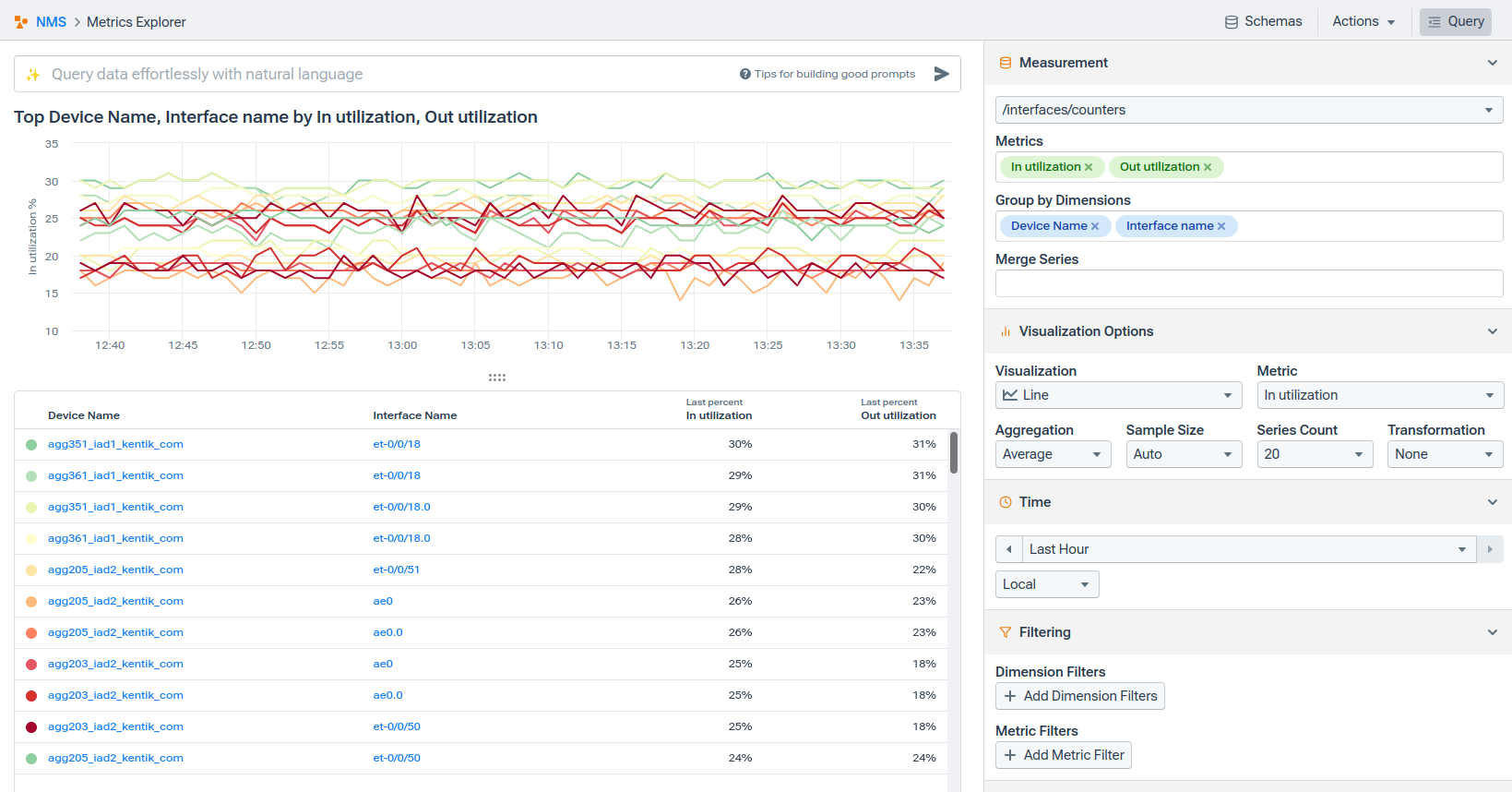 Metrics Explorer