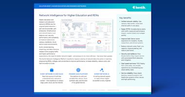 Network Intelligence | Research and Higher Education Solution Brief