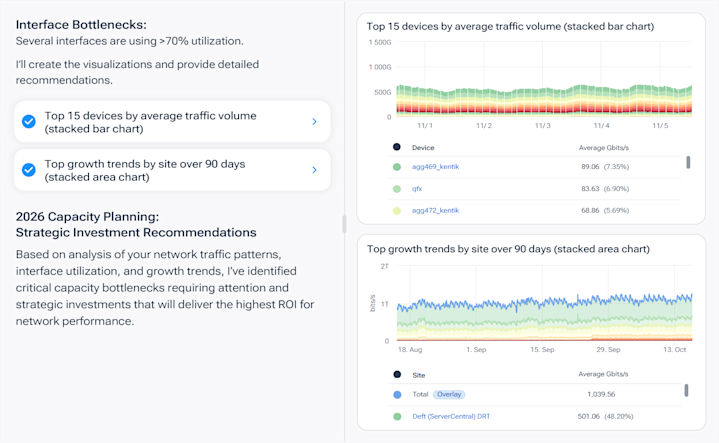 Design traffic and network architecture with confidence