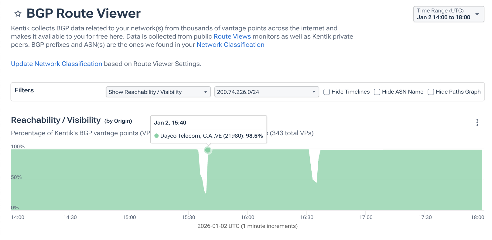reachability chart 8