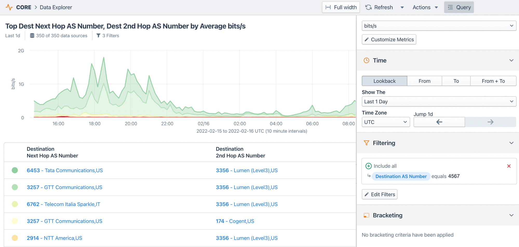 Use Data Explorer to find peers