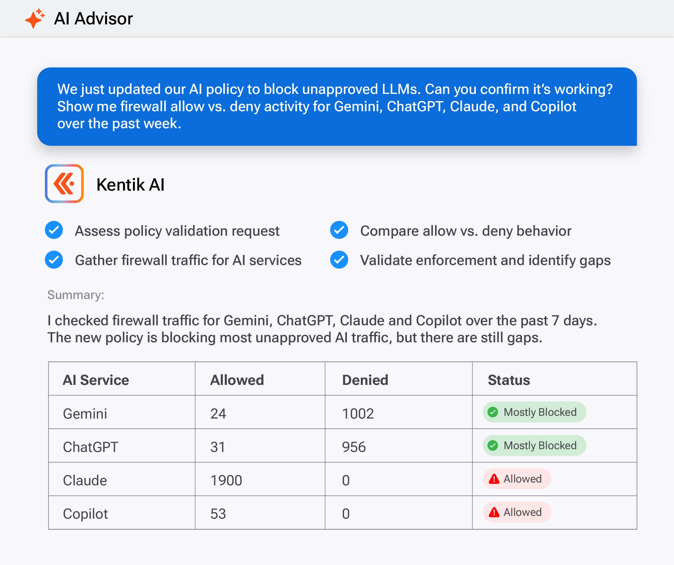 Kentik AI Advisor validating a new AI policy, showing firewall allowed versus denied counts over seven days for Gemini, ChatGPT, Claude, and Copilot, with two services still fully allowed.