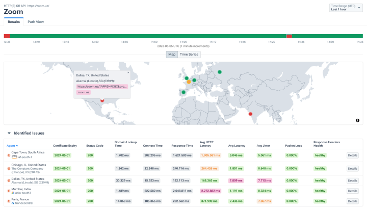 AWS Observability: Improve AWS application performance in Kentik