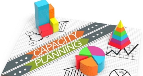 capacity-planning