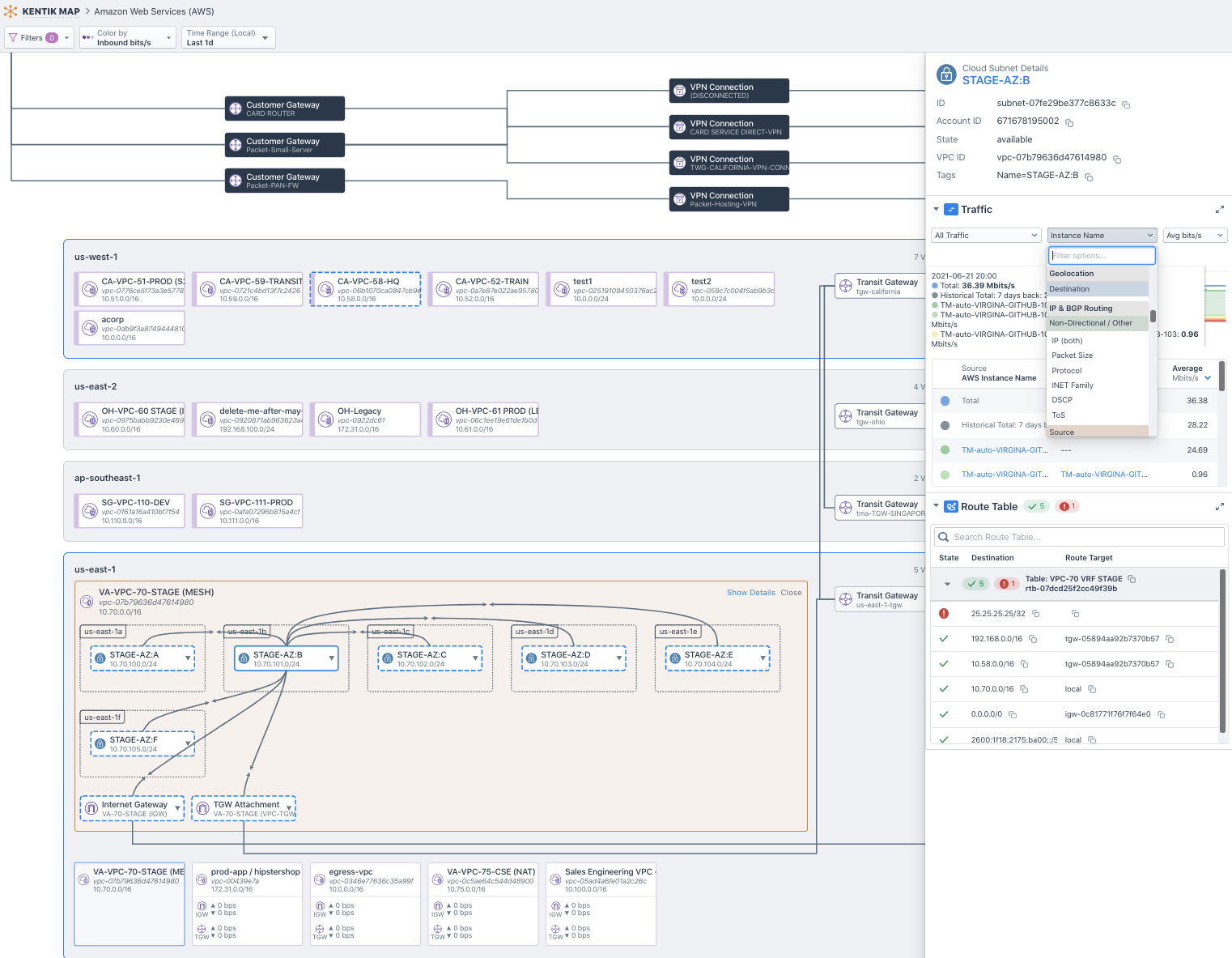 Kentik Map - View into Total Cloud Network