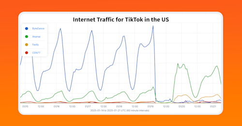 feature-tiktok-shutdown