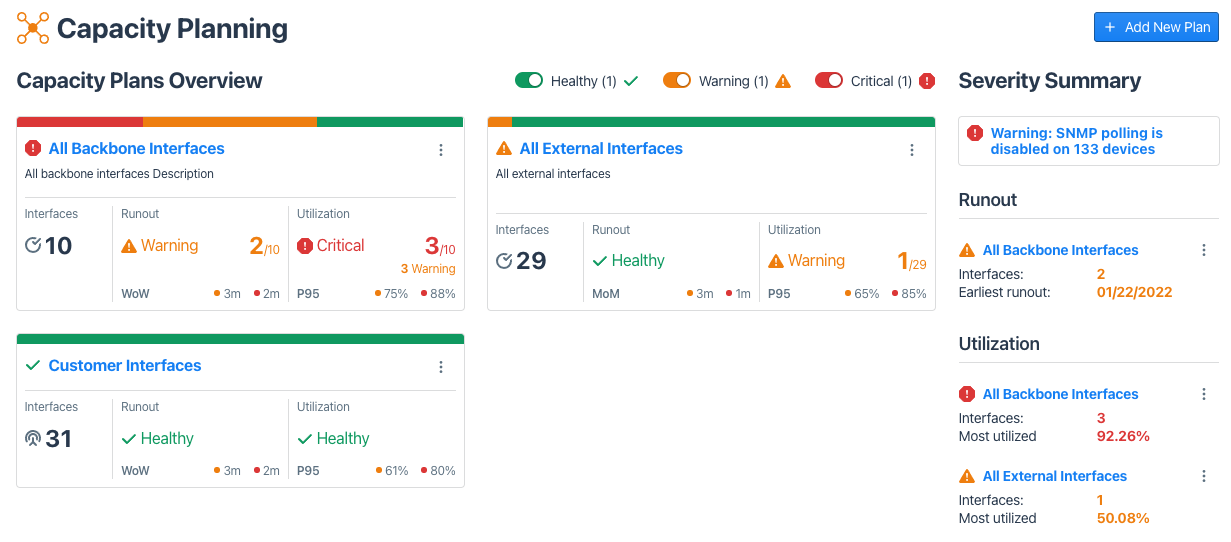 Capacity planning overview