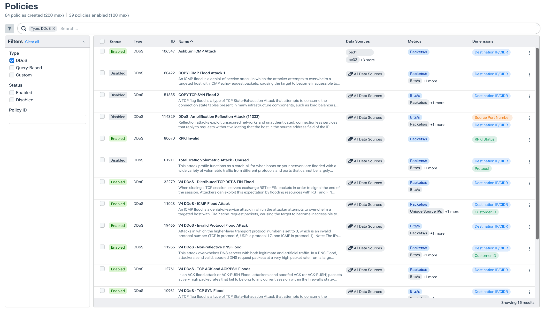 DDoS Detection Policies in Kentik