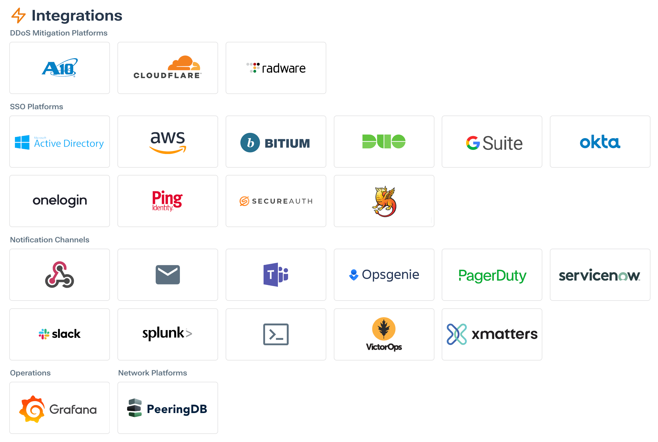 Integrations