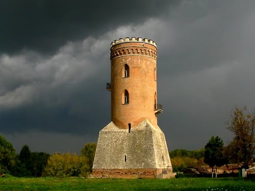 Kentik Detect for Network Security