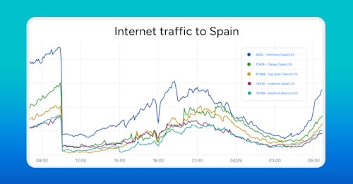 feature-spain-portugal-outage