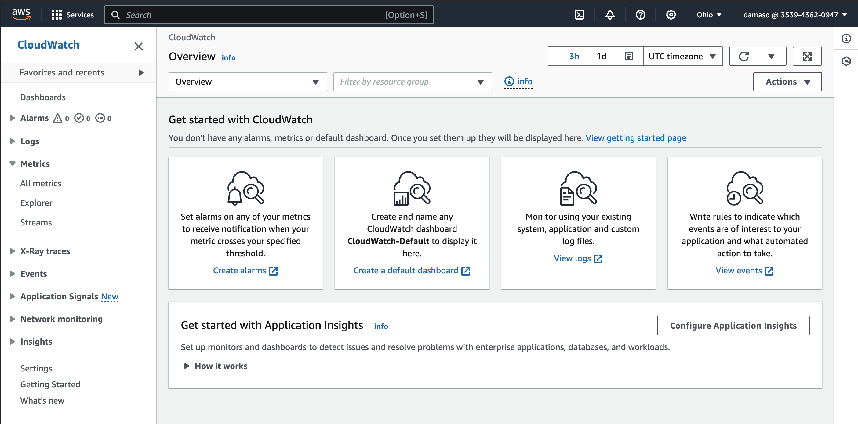 AWS CloudWatch Dashboard