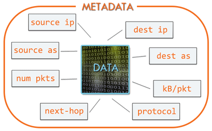 metadata-420w.png