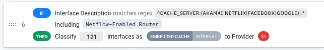 Kentik Rule for Embedded Cache