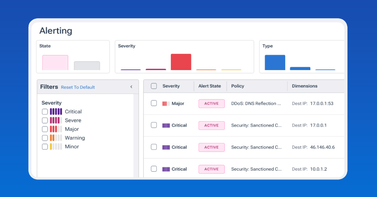 New Alert Policy Templates for Kentik Protect: Security and Compliance Visibility in Minutes