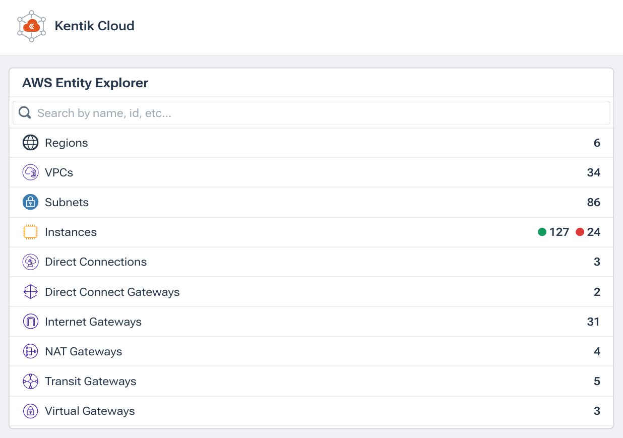 Detect Malicious Traffic with Kentik: Port Scanning Alerts