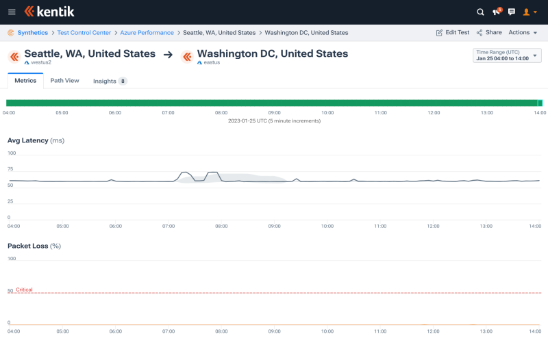 Minor latency between Seattle and DC