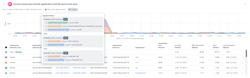 Kentik AI - Application details