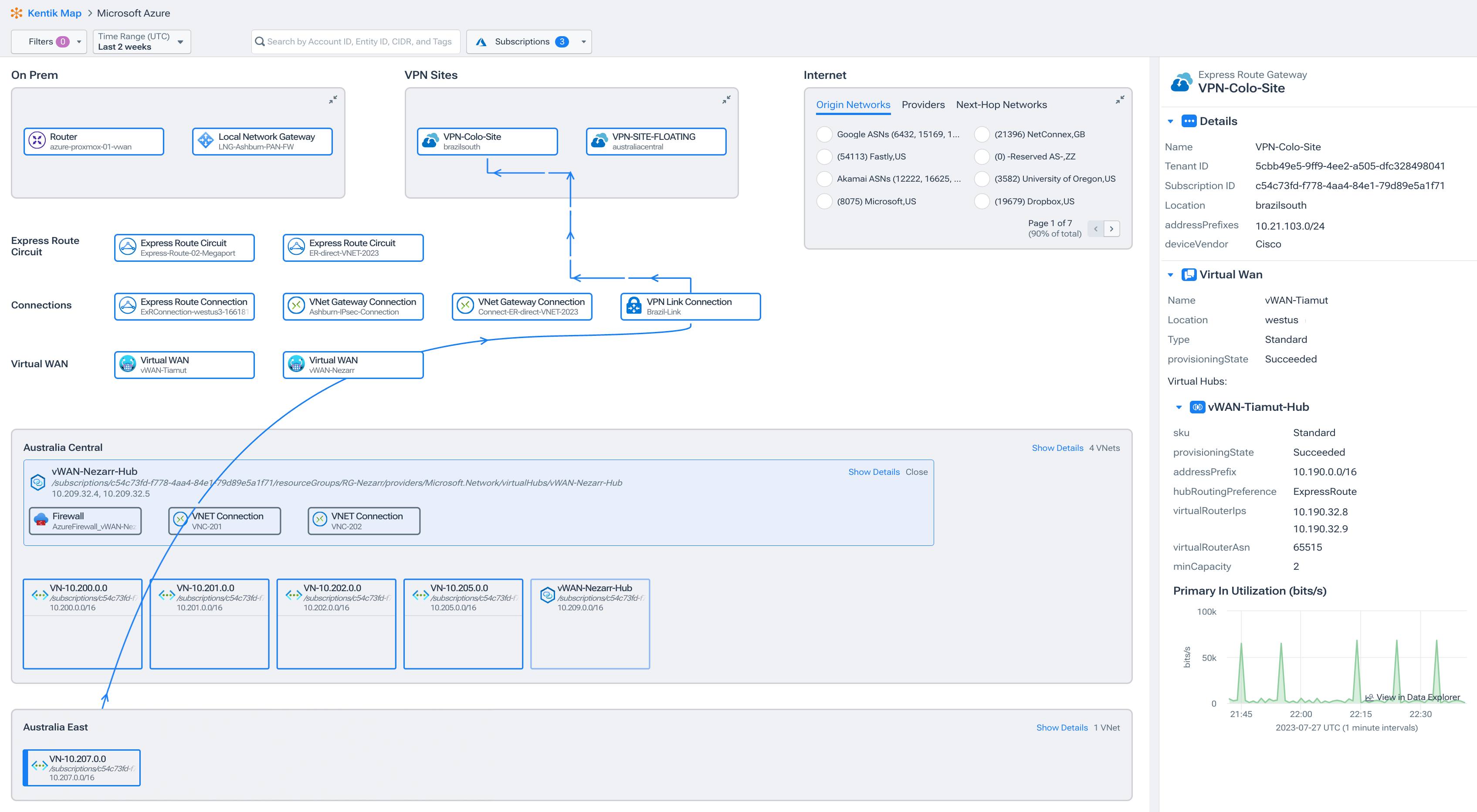 Enterprise WAN Optimization: Kentik Map showing virtual WAN and VPN view with flow