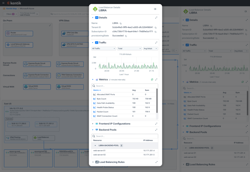 Azure in Kentik Map showing Load Balancer details