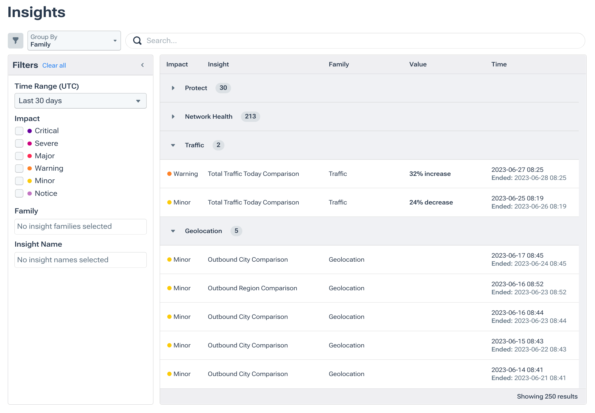 AI-driven network performance insights in Kentik
