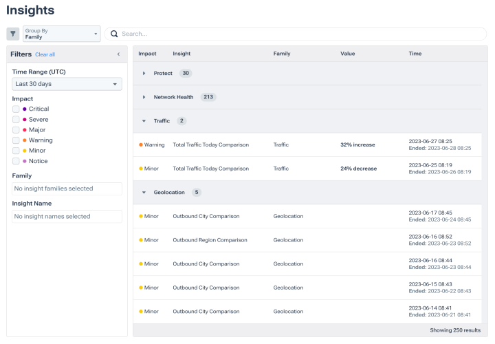 AI-driven network performance insights in Kentik