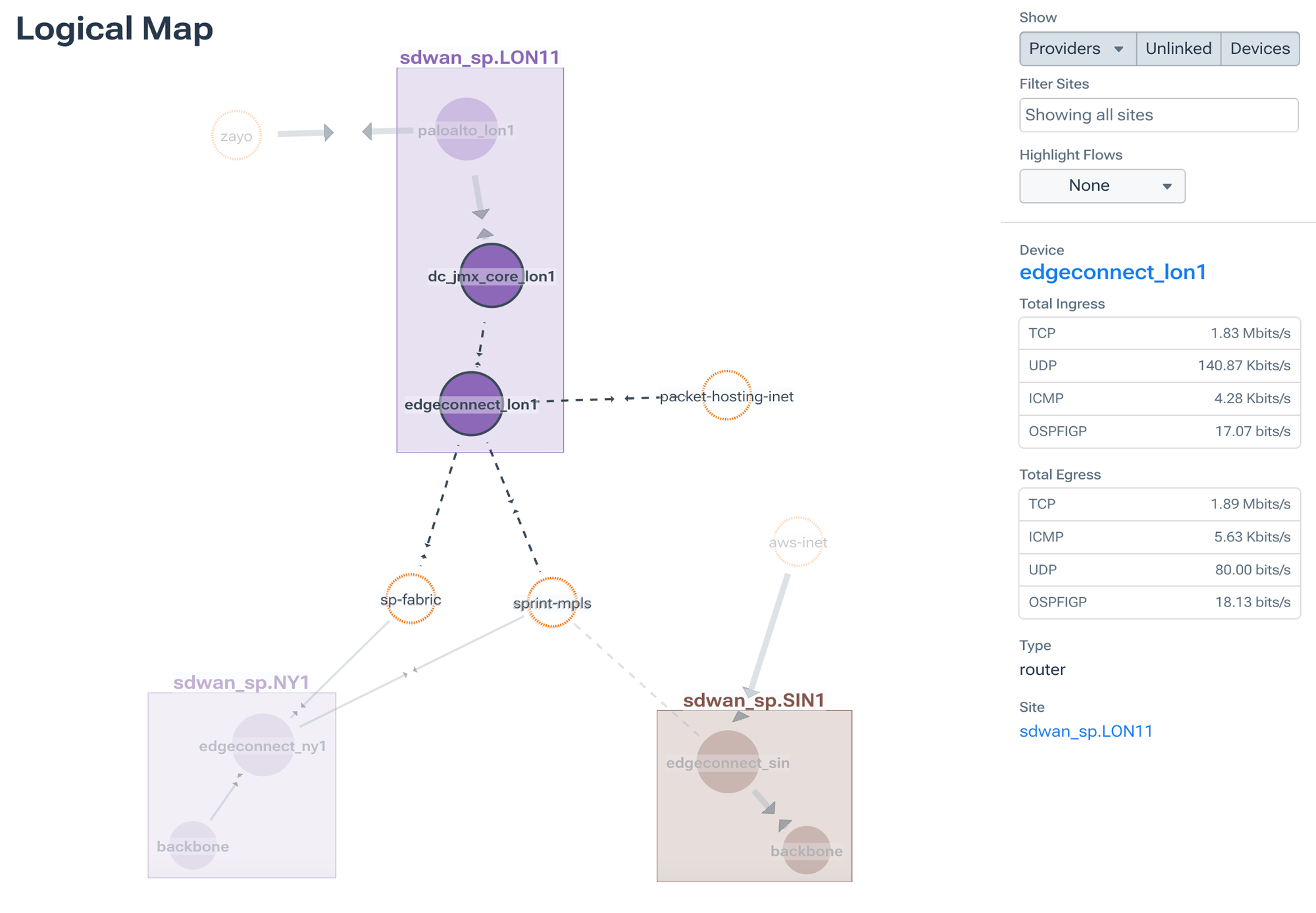 SD-WAN monitoring: See underlay and overlay in Kentik's network map