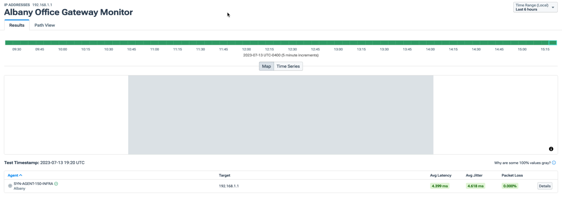 Gateway device performance