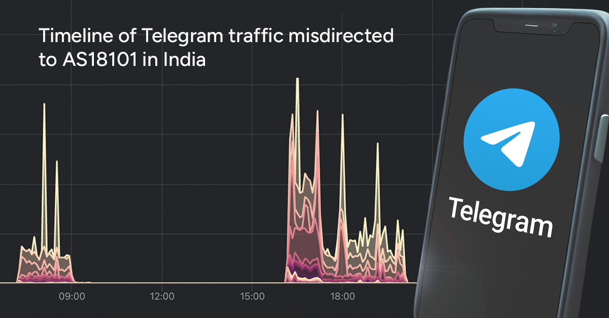When Local Blocks Go Global: The India-Telegram BGP Incident