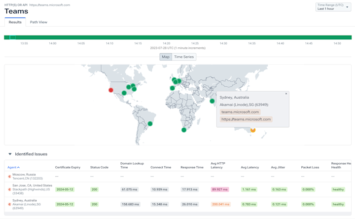 Internet performance monitoring: Custom Microsoft Teams availability monitoring in Kentik