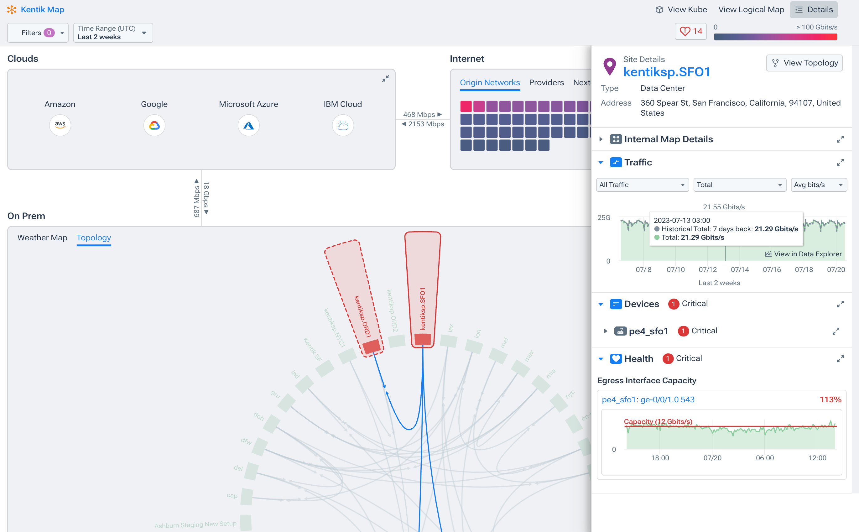Network Troubleshooting: Quickly Identify Root Causes with Kentik