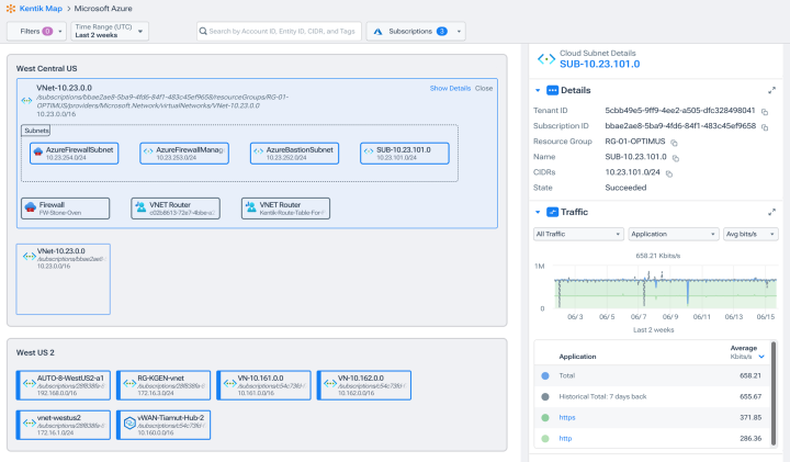 Azure Observability: Azure application metrics in Kentik