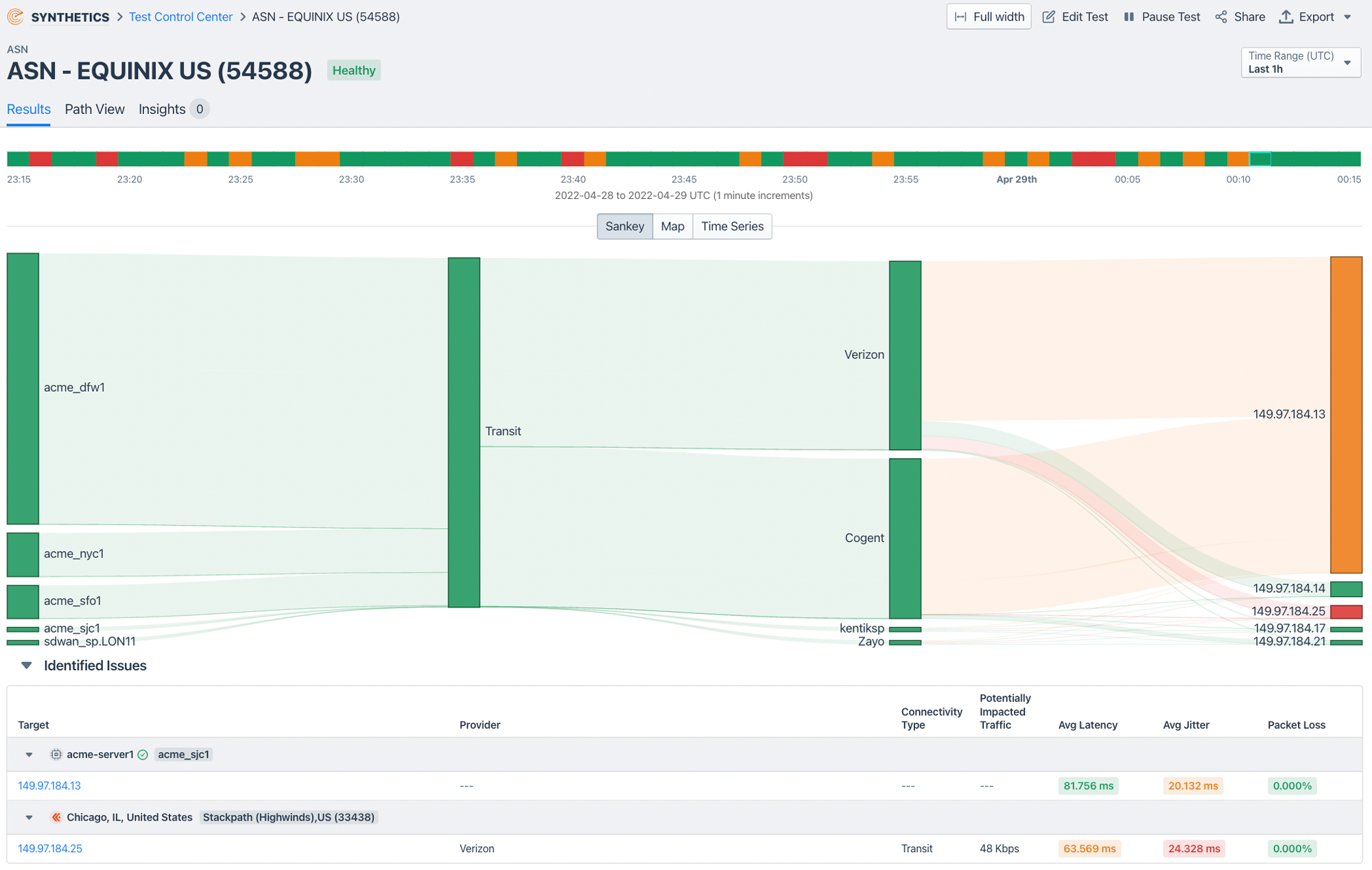 Troubleshoot performance problems with synthetic network monitoring 