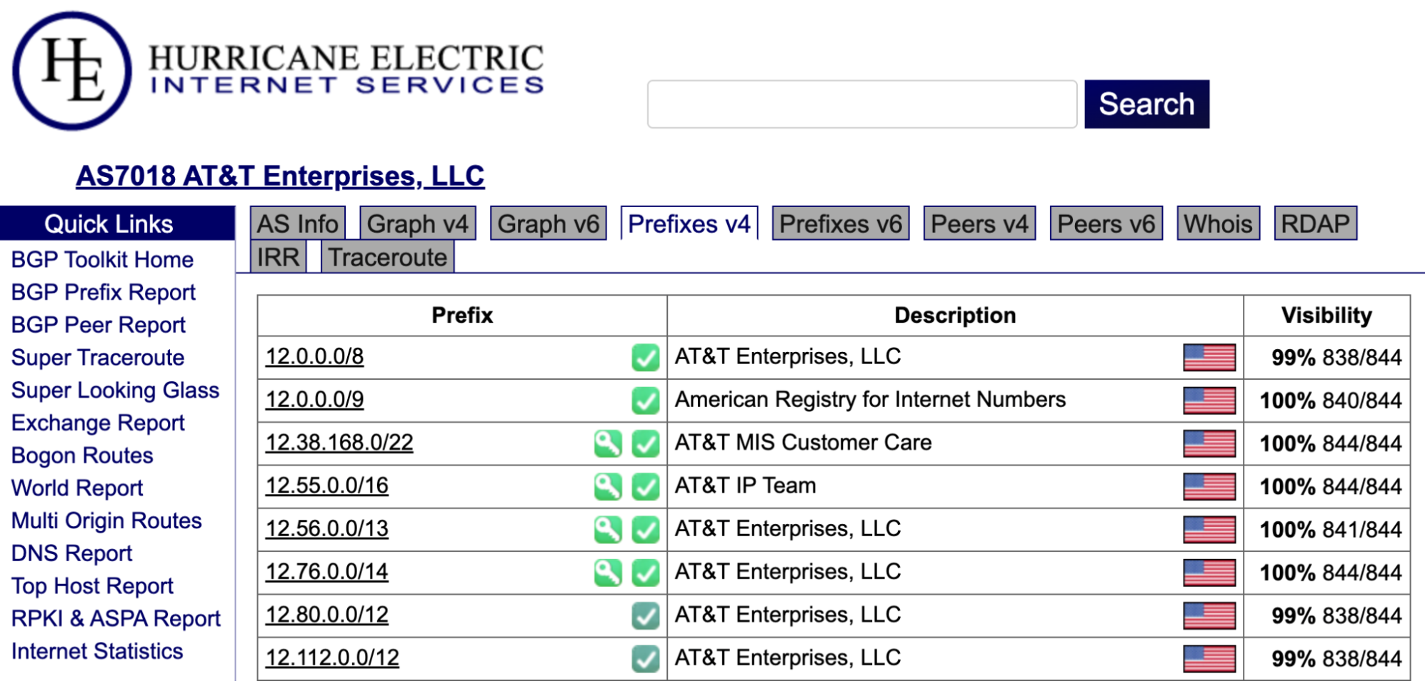 Hurricane Electric view