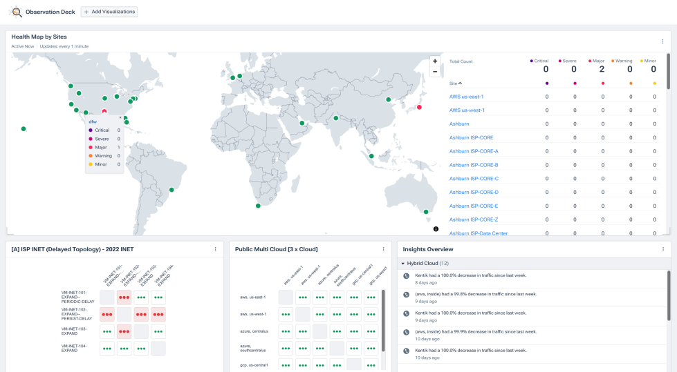Improve Network Infrastructure Reliability: Kentik Observation Deck with Alerts Map