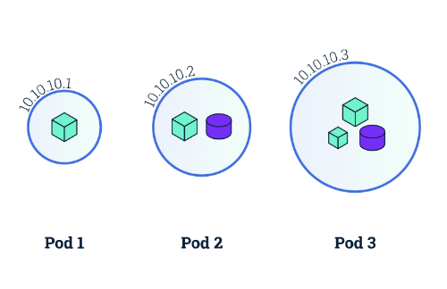 featured-kubernetes