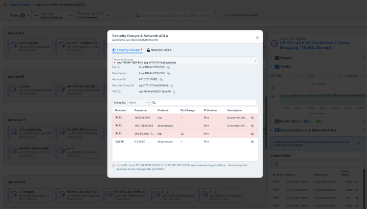 Security Groups and Network ACL details