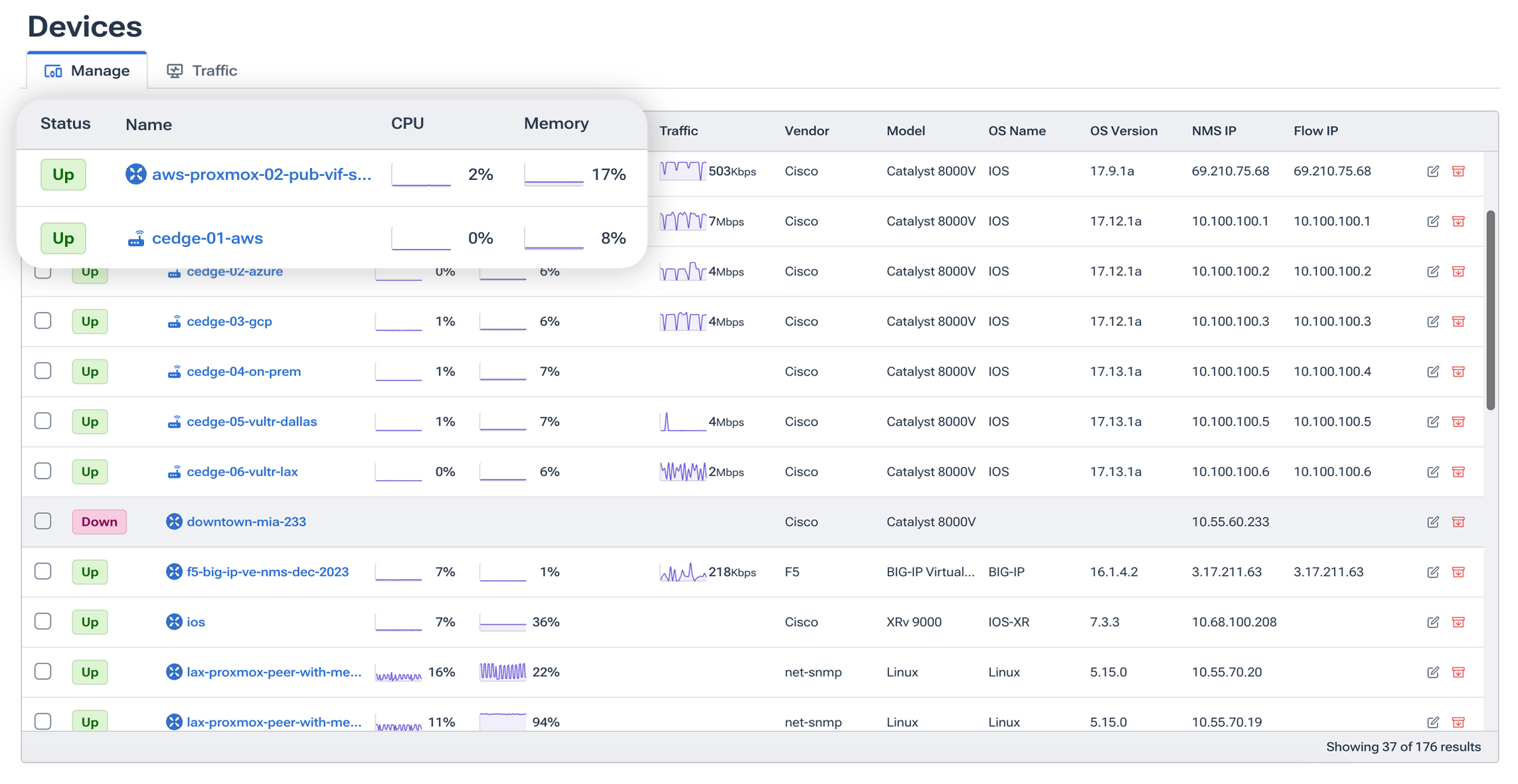 Intelligence for tomorrow’s AI data center